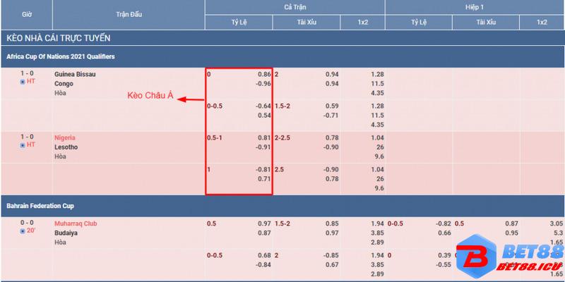 Chọn tỷ lệ cá cược trực tuyến